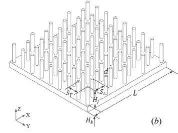 Faktoren, die die Leistung des Pin-K&uuml;hlk&ouml;rpers beeinflussen