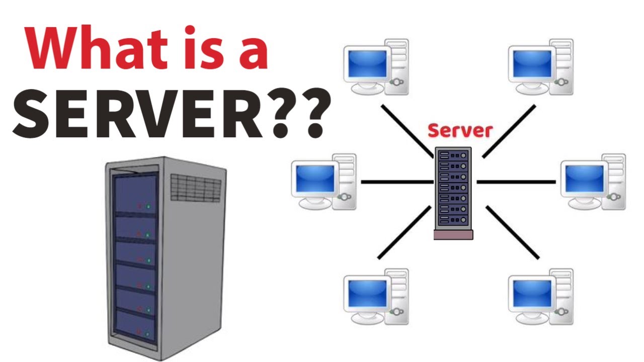 Was ist ein Server