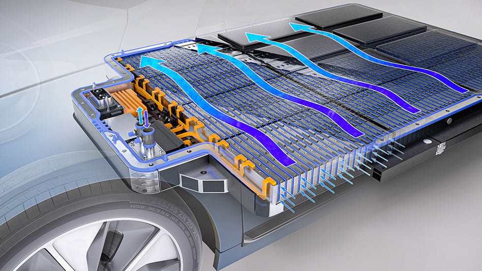 EV -Batteriekühlung